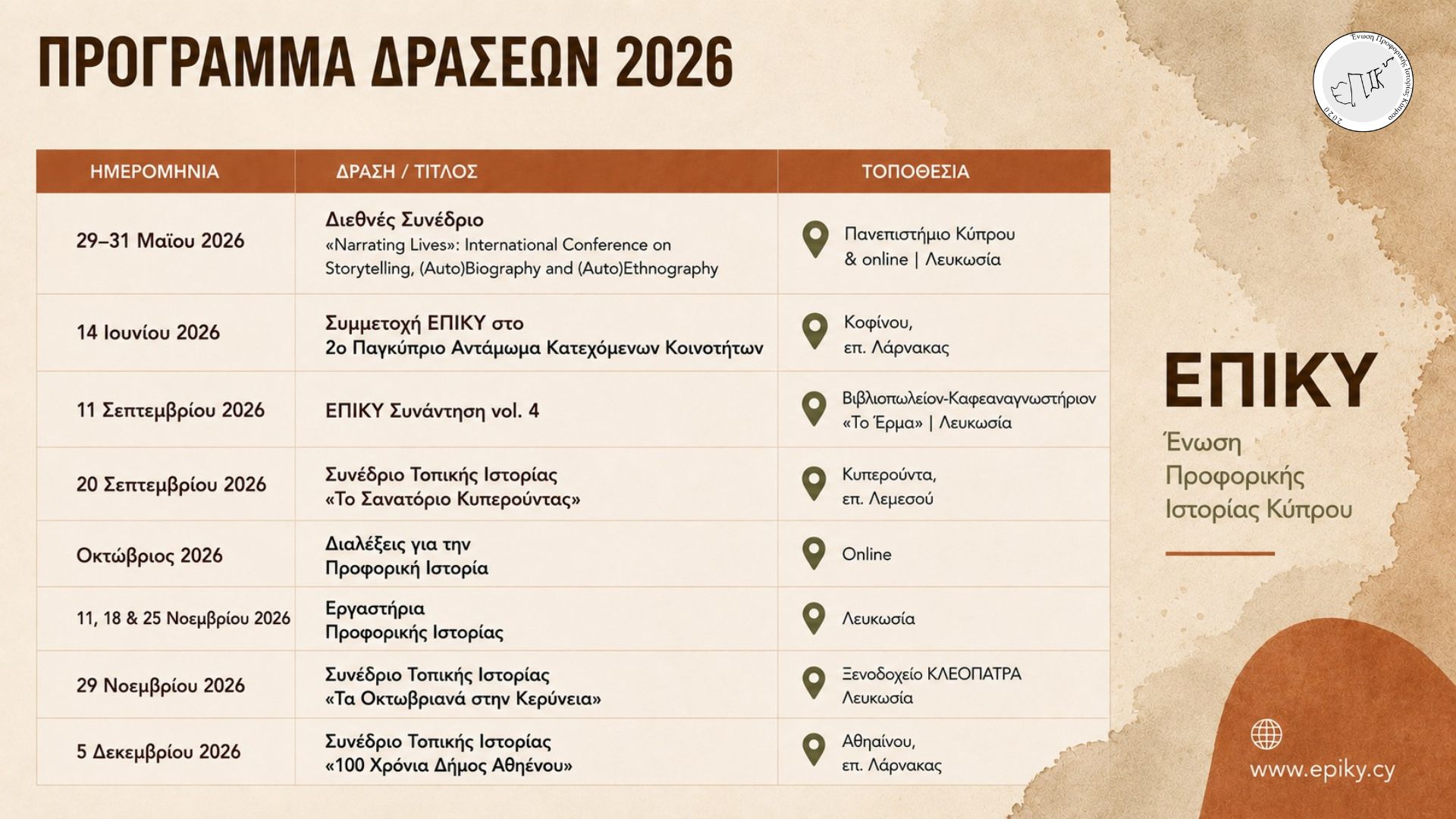 Επερχόμενες Δράσεις ΕΠΙΚΥ | Μάιος-Δεκέμβριος 2026